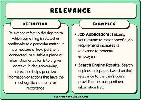 Relevance Step